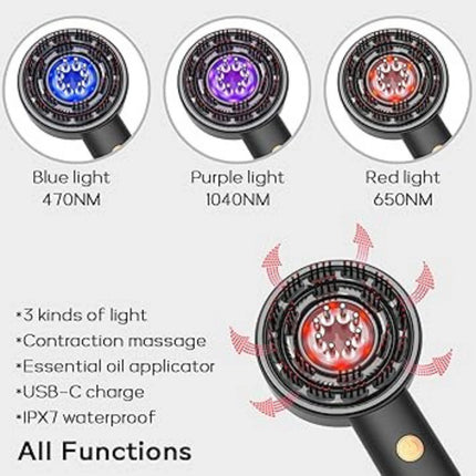 LED light device with blue, purple, and red lights labeled with wavelengths and functions.