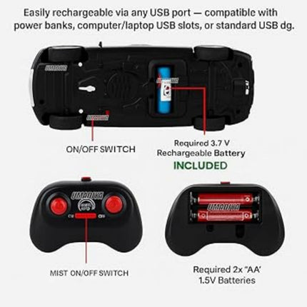 Diagram of a device with USB charging options and battery requirements on a white background.
