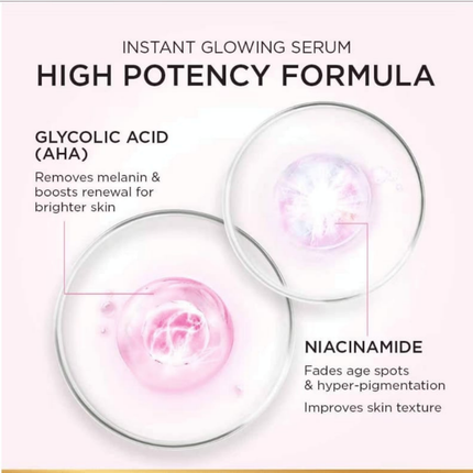 Advertisement for an instant glowing serum with high potency formula, featuring glycolic acid and niacinamide.